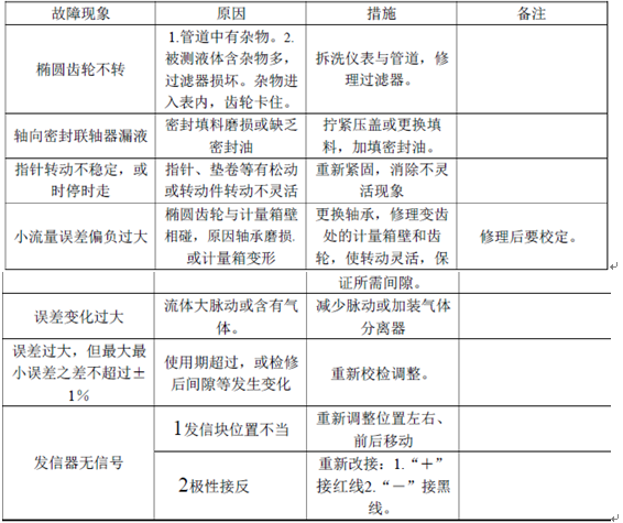 QQ截图20161008092007