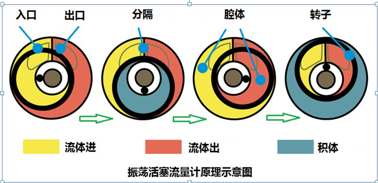 QQ截图20161010102323