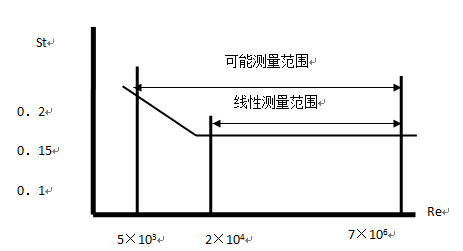 QQ截图20161012131621