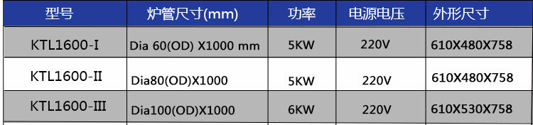 ktl1600(1)