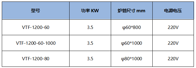 尺寸.png